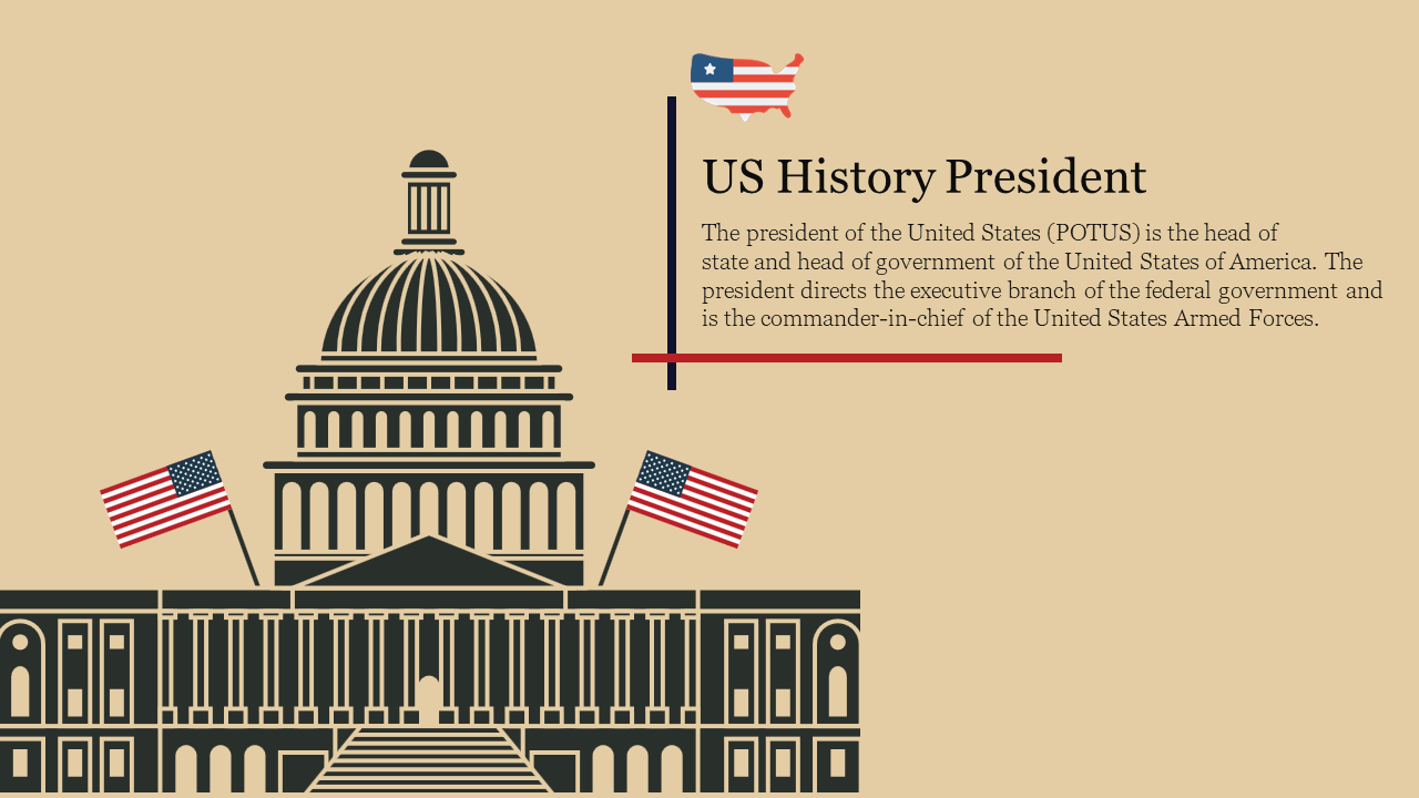 US History President PowerPoint Project